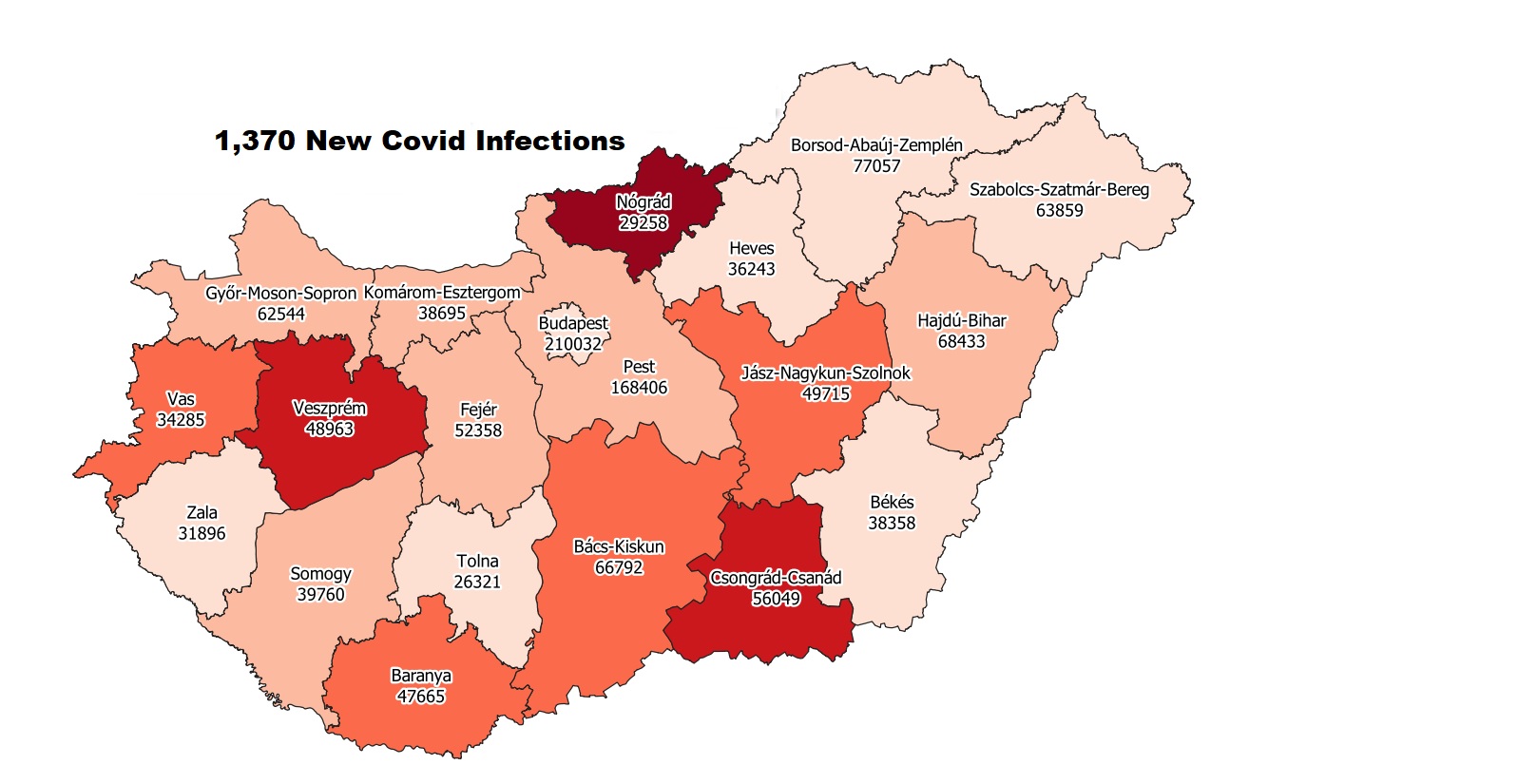 Covid Update Hungary Records 151 Coronavirus Deaths, 1370 New Infections