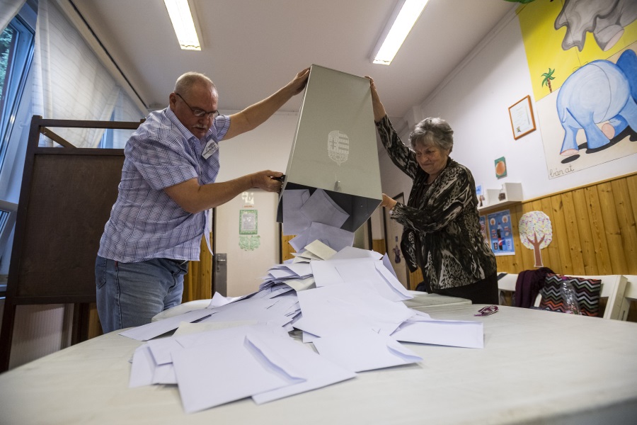 Hungarian Opinion: First Reactions To EP Election Results