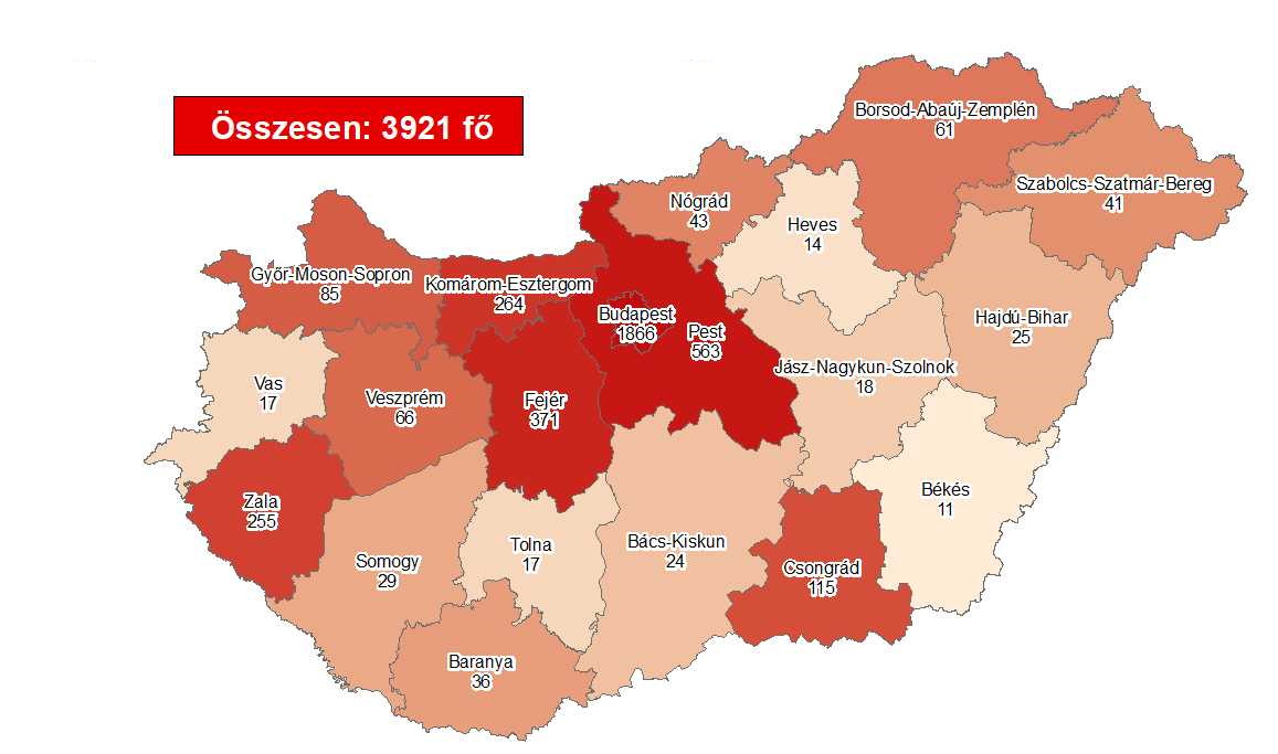 Coronavirus: Cases Rise To 3921 With 532 Deaths In Hungary