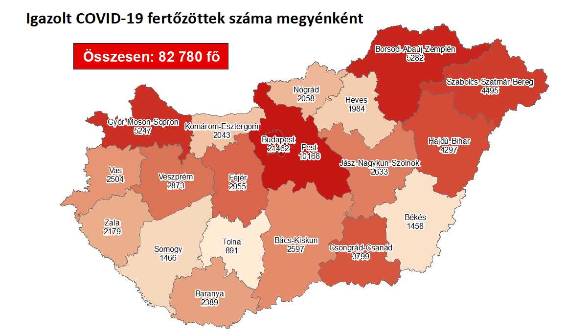 Coronavirus: Active Cases Stand At 60,415 With 70 New Deaths In Hungary