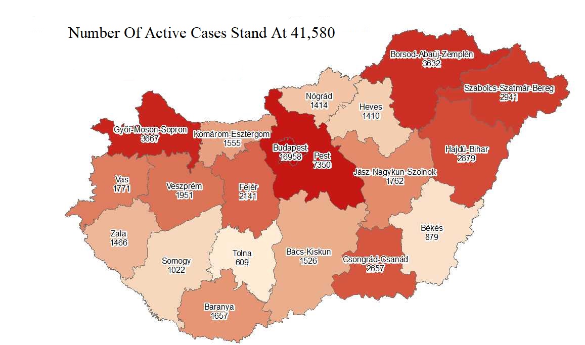 Coronavirus: Active Cases Stand At 41,580 With 35 New Deaths In Hungary