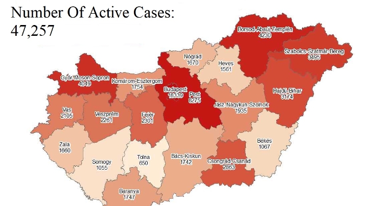 Coronavirus: Active Cases Stand At 47,257 With 43 New Deaths In Hungary
