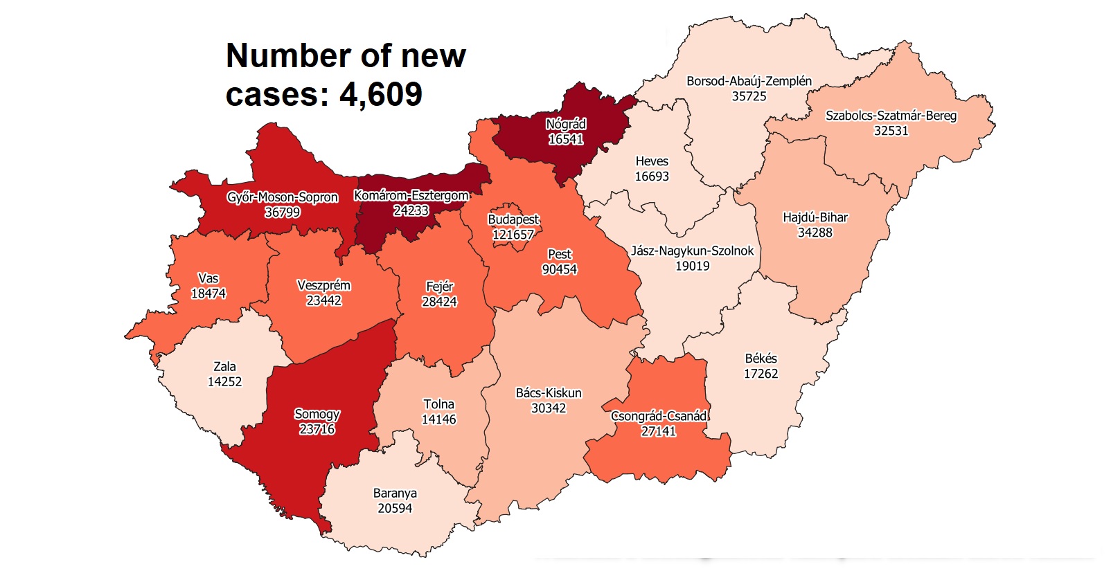 Covid Update: 222,334 Active Cases 274 New Deaths In Hungary