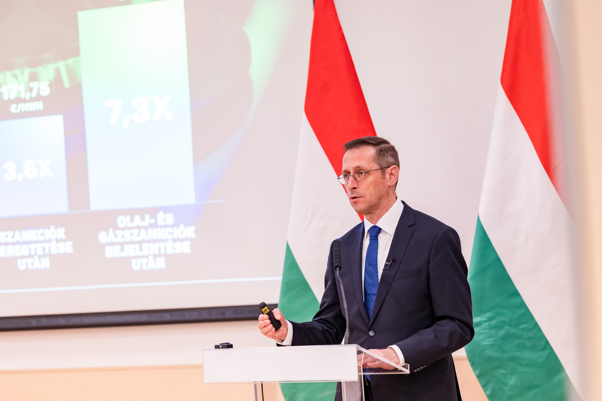 Hungary Issues Euro 1 Billion of Green Eurobonds