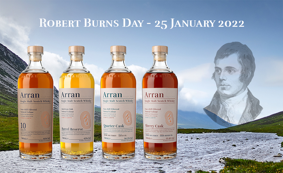 WhiskyNet Insight: Robert Burns Day in Hungary, 25 January