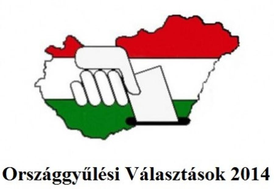 Elections On April 6 In Hungary - A Description Of The Main Parties