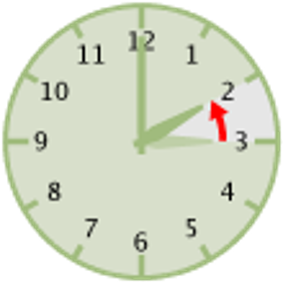Reminder: Daylight Saving Time Change In Hungary On 26 October